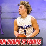 Basketball Game Recap: Weld Central Rebels vs. Sterling Tigers