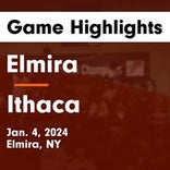 Basketball Game Recap: Ithaca Little Red vs. Elmira Express