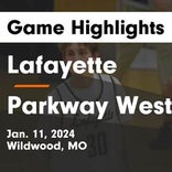 Basketball Game Recap: Lafayette Lancers vs. Eureka Wildcats