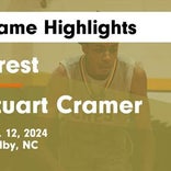 Stuart W. Cramer falls despite strong effort from  Zack Alexander