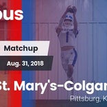 Football Game Recap: Columbus vs. St. Mary's-Colgan