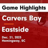 Eastside suffers fifth straight loss on the road