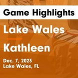 Basketball Game Recap: Kathleen Red Devils vs. Lake Gibson Braves