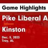 Basketball Game Preview: Pike Liberal Arts Patriots vs. Emmanuel Christian Warriors