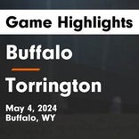 Soccer Game Preview: Buffalo Plays at Home
