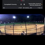 Softball Recap: Knoxville Central has no trouble against Campbell County