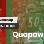 Football Game Recap: Quapaw vs. Fairland