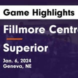 Fillmore Central vs. Centennial