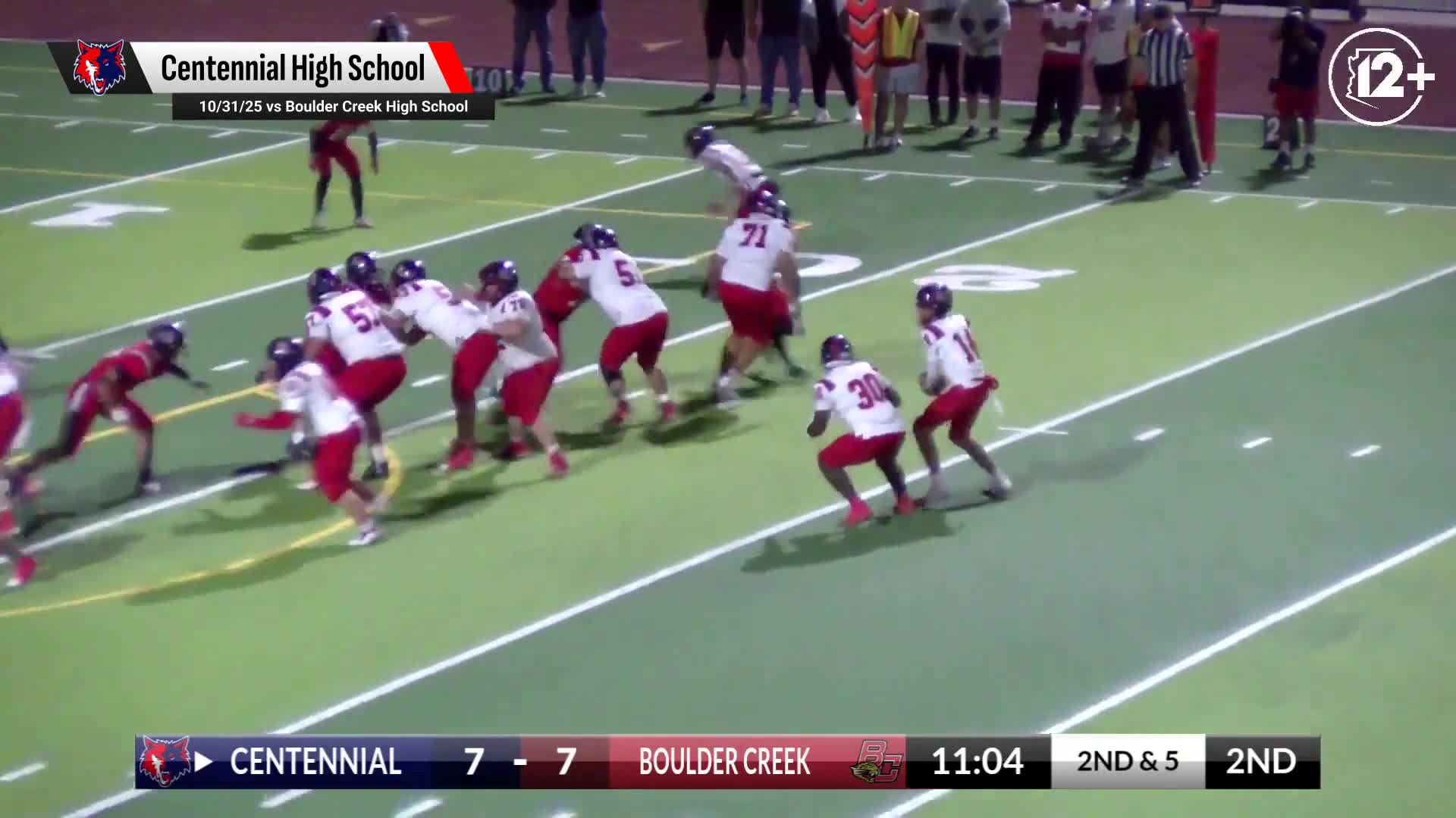 Football Recap: Centennial Takes Down Ranked Higley