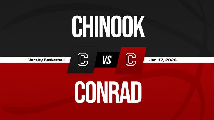 Basketball Recap: Chinook Victorious