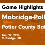 Basketball Game Preview: Mobridge-Pollock Tigers vs. Winner Warriors