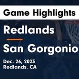 Basketball Game Recap: San Gorgonio Spartans vs. Notre Dame Titans