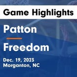 Basketball Game Recap: Freedom Patriots vs. Piedmont Panthers