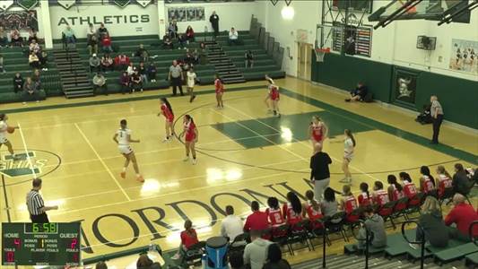 Basketball Game Preview: Montverde Academy Eagles vs. Lincoln Park Academy Greyhounds