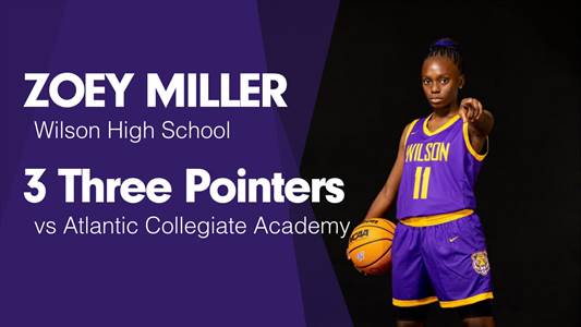 Basketball Recap: Wilson Victorious