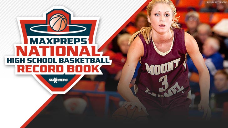 GBB Record Book: Longest win streaks