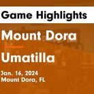 Mount Dora suffers seventh straight loss at home