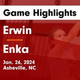 Basketball Game Recap: Erwin Warriors vs. Enka Jets