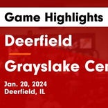 Basketball Game Recap: Deerfield Warriors vs. Lake View Wildcats