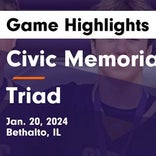 Basketball Game Recap: Civic Memorial Eagles vs. Columbia Eagles