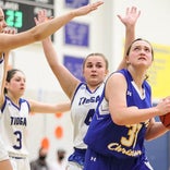 High school girls basketball: Top single-game scorers for 2021-22