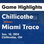Basketball Game Preview: Miami Trace Panthers vs. Hillsboro Indians