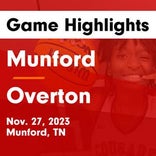 Overton comes up short despite  Tyiesha Hollimon's strong performance