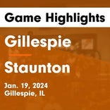 Basketball Game Recap: Gillespie Miners vs. Hillsboro Hiltoppers