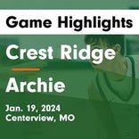 Basketball Game Preview: Crest Ridge Cougars vs. Wellington-Napoleon Tigers