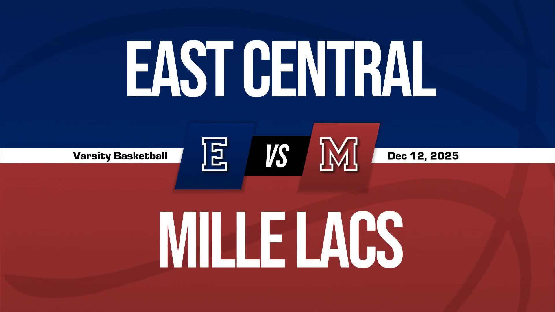 Basketball Recap: East Central's Undefeated Season over After Four Games