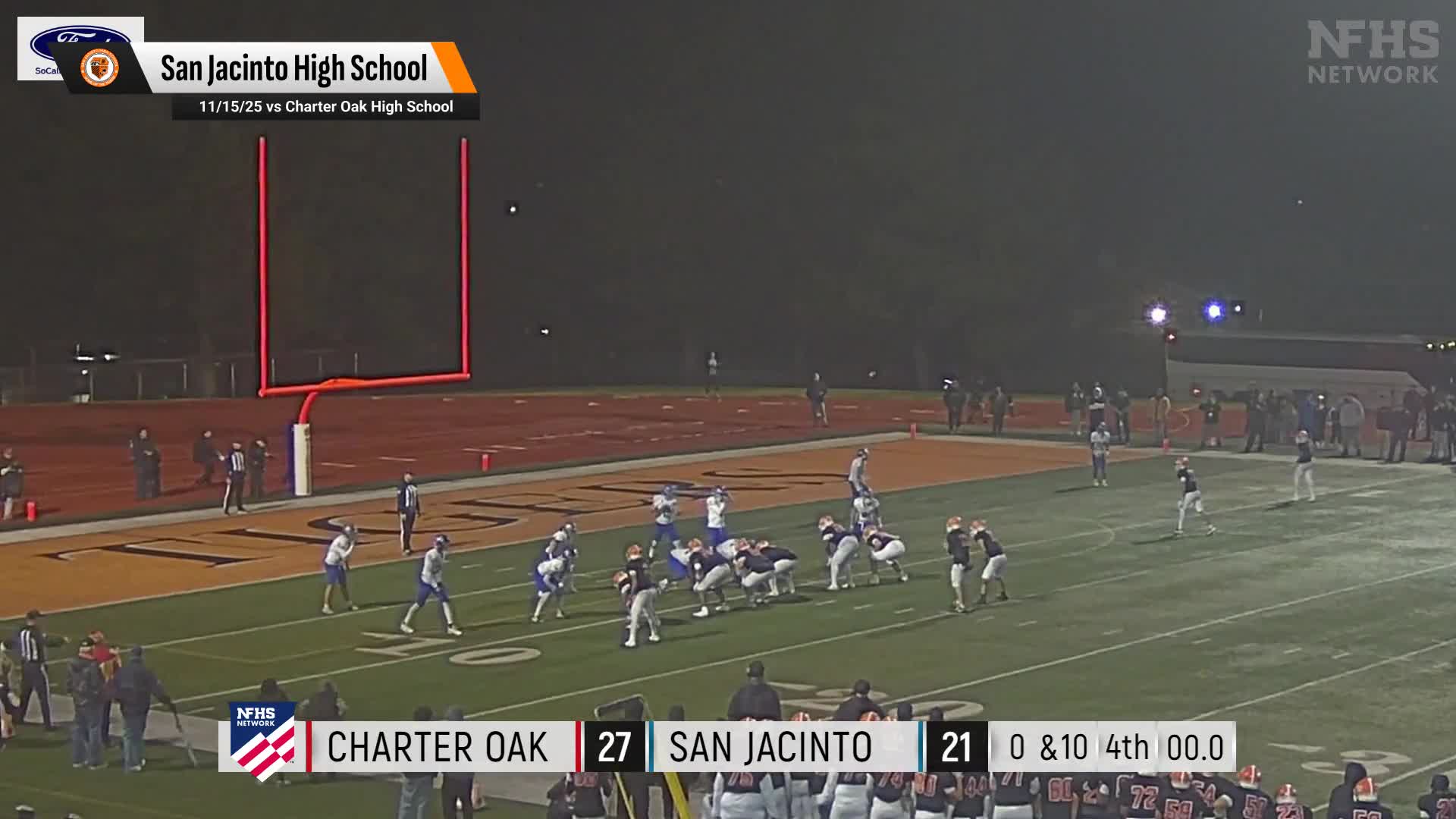 Football Recap: Saturday's  Loss Ends San Jacinto's Winning Streak + How To Watch