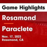 Basketball Game Preview: Paraclete Spirits vs. Pomona Catholic Pacers