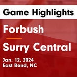 Basketball Game Preview: Forbush Falcons vs. Surry Central Golden Eagles