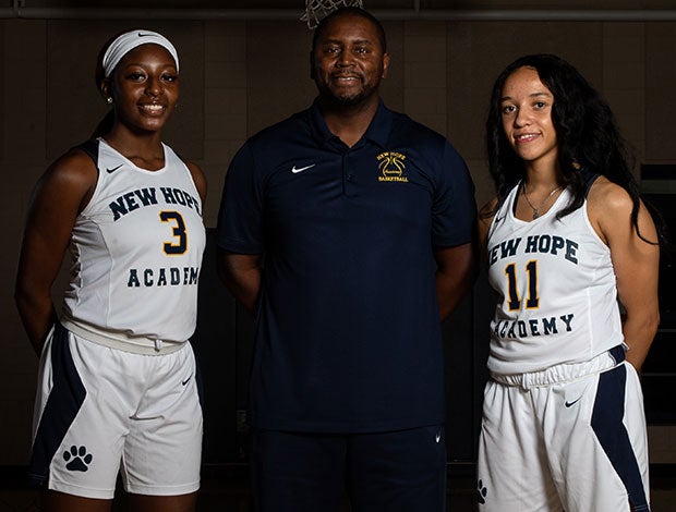 Head coach Sam Caldwell has a roster loaded with talent including returning starters Delicia Pinnick (left) and Jada Walker.