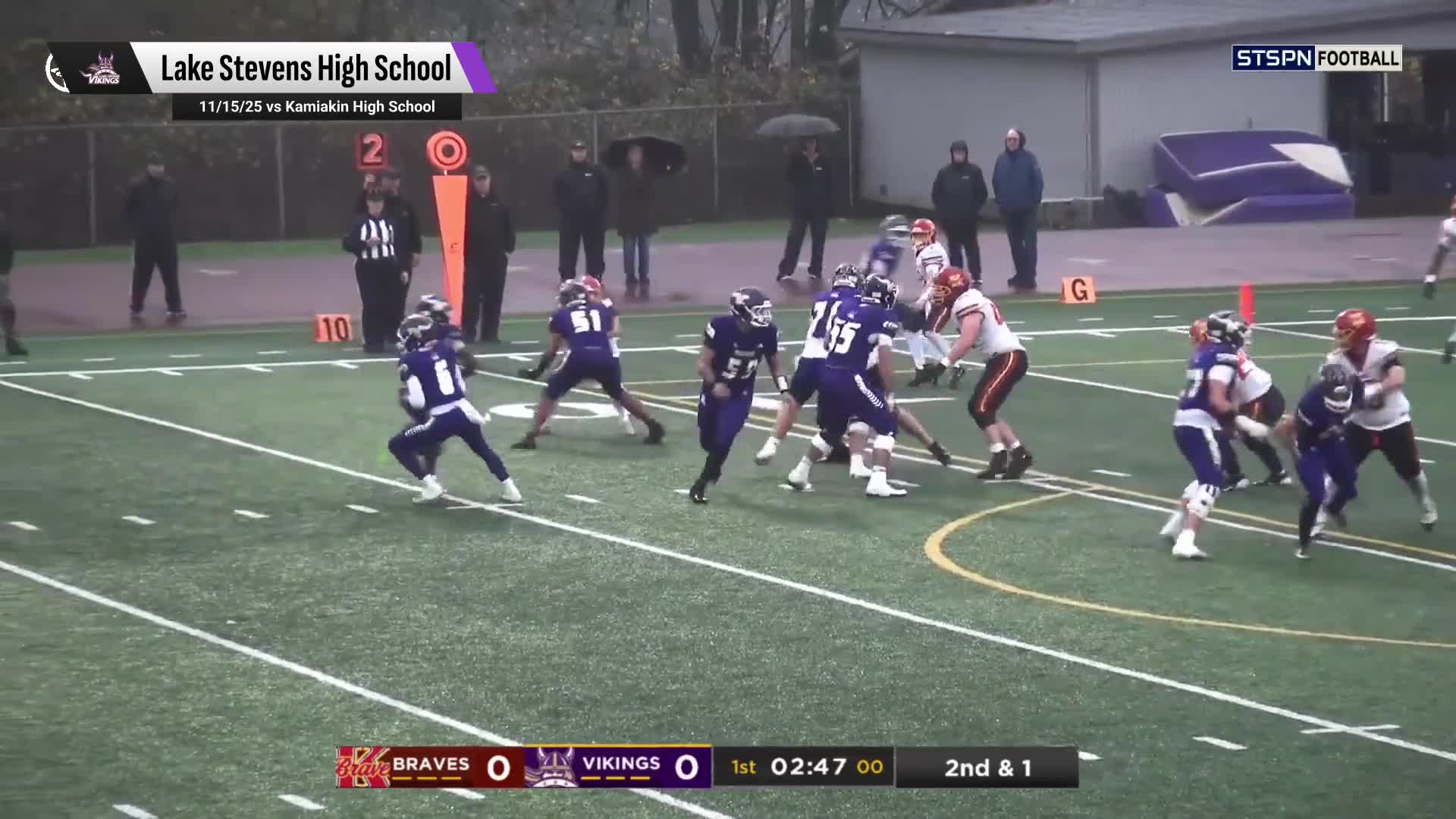 Football Recap: Sumner Extends Winning Streak to Nine + How To Watch