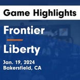 Basketball Game Preview: Frontier Titans vs. Liberty Patriots