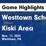 Basketball Game Recap: Westtown vs. Friends' Central