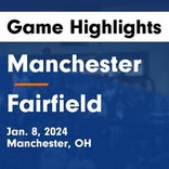 Basketball Game Recap: Fairfield Lions vs. Hillsboro Indians
