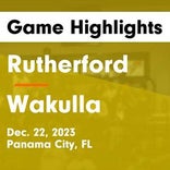 Basketball Game Recap: Rutherford Rams vs. Munroe Bobcats