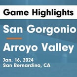 Soccer Game Recap: San Gorgonio vs. Redondo Union