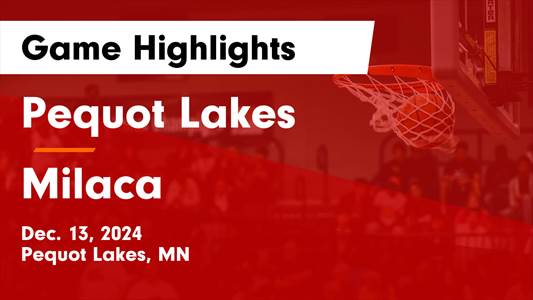 Basketball Recap: Milaca Triumphs