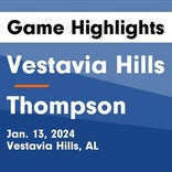 Thompson piles up the points against Helena