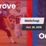 Football Game Recap: Oologah vs. Grove