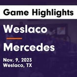 Basketball Game Recap: Mercedes Tigers vs. Vela Sabercats
