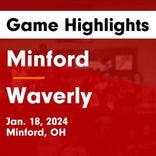 Basketball Game Preview: Minford Falcons vs. Lynchburg-Clay Mustangs