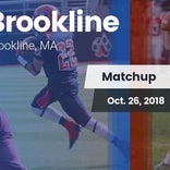 Football Game Recap: Sharon vs. Brookline