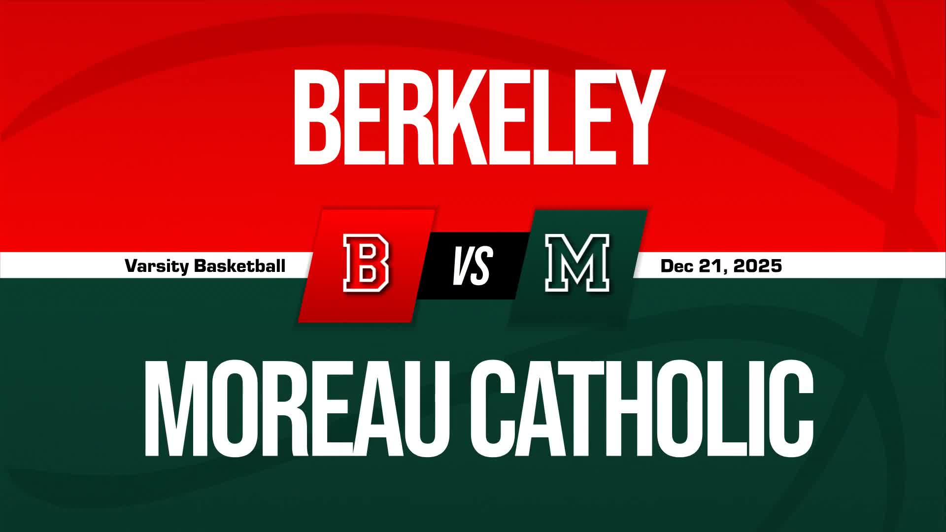 Basketball Recap: Berkeley Comes Up Short