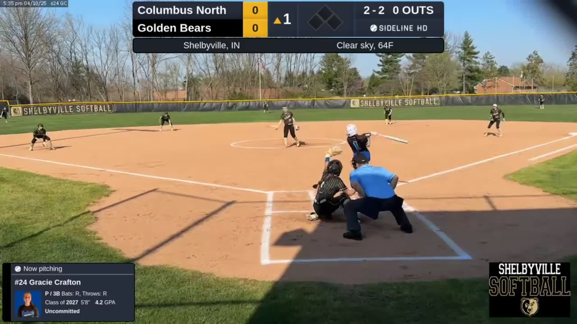 Softball Recap: Ten Straight Home  Victories for Shelbyville