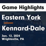 Basketball Game Recap: Kennard-Dale Rams vs. Susquehannock Warriors