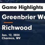 Basketball Game Preview: Greenbrier West Cavaliers vs. James Monroe Mavericks